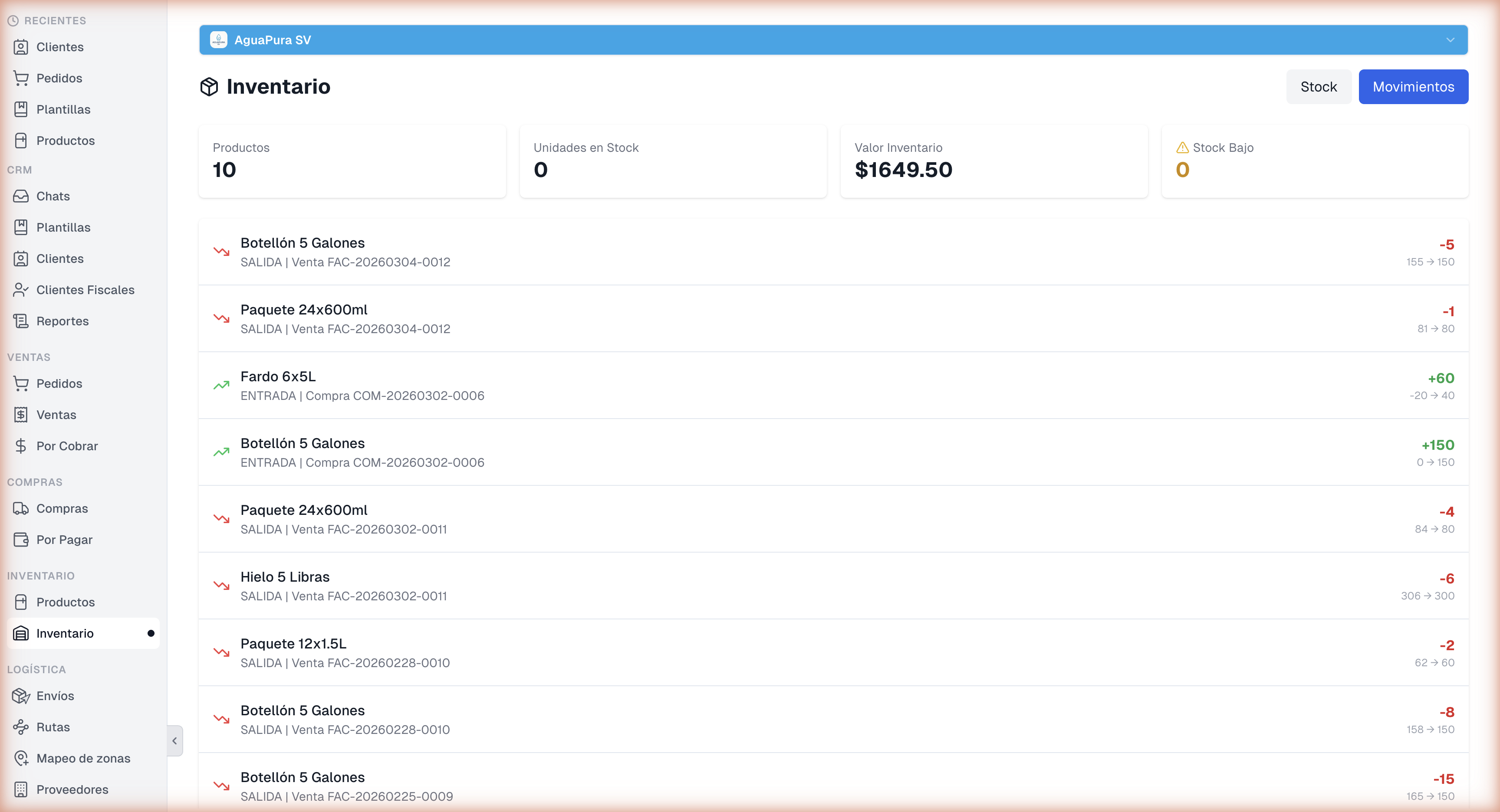 Historial de movimientos del inventario de AguaPura SV