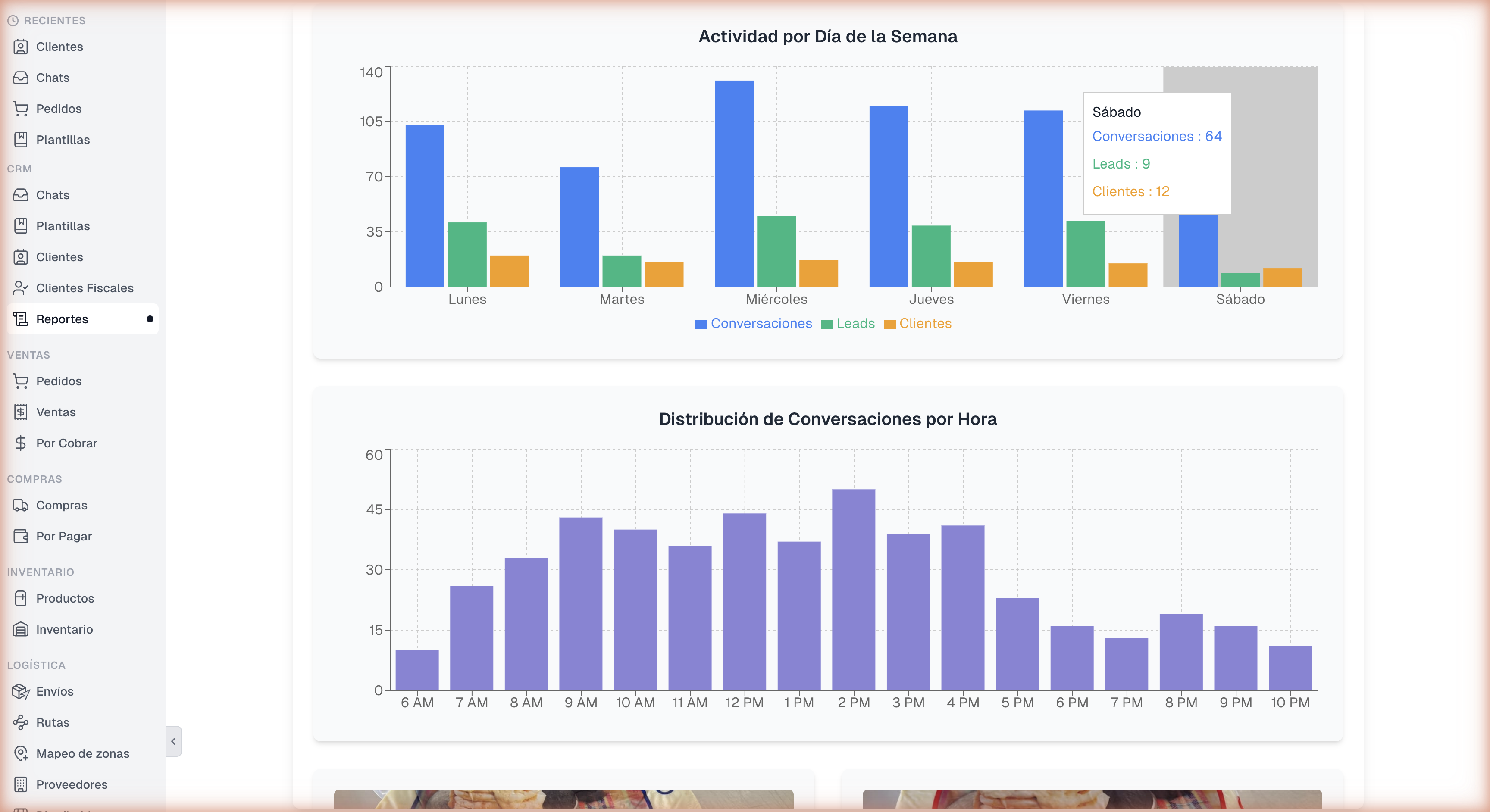 Actividad por día y hora
